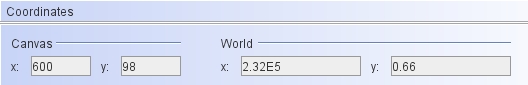 coordinates